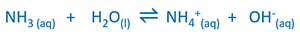 ammonia and water reaction